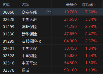 USDT冲破29.93美元价位，大涨阶段是否已经到来？