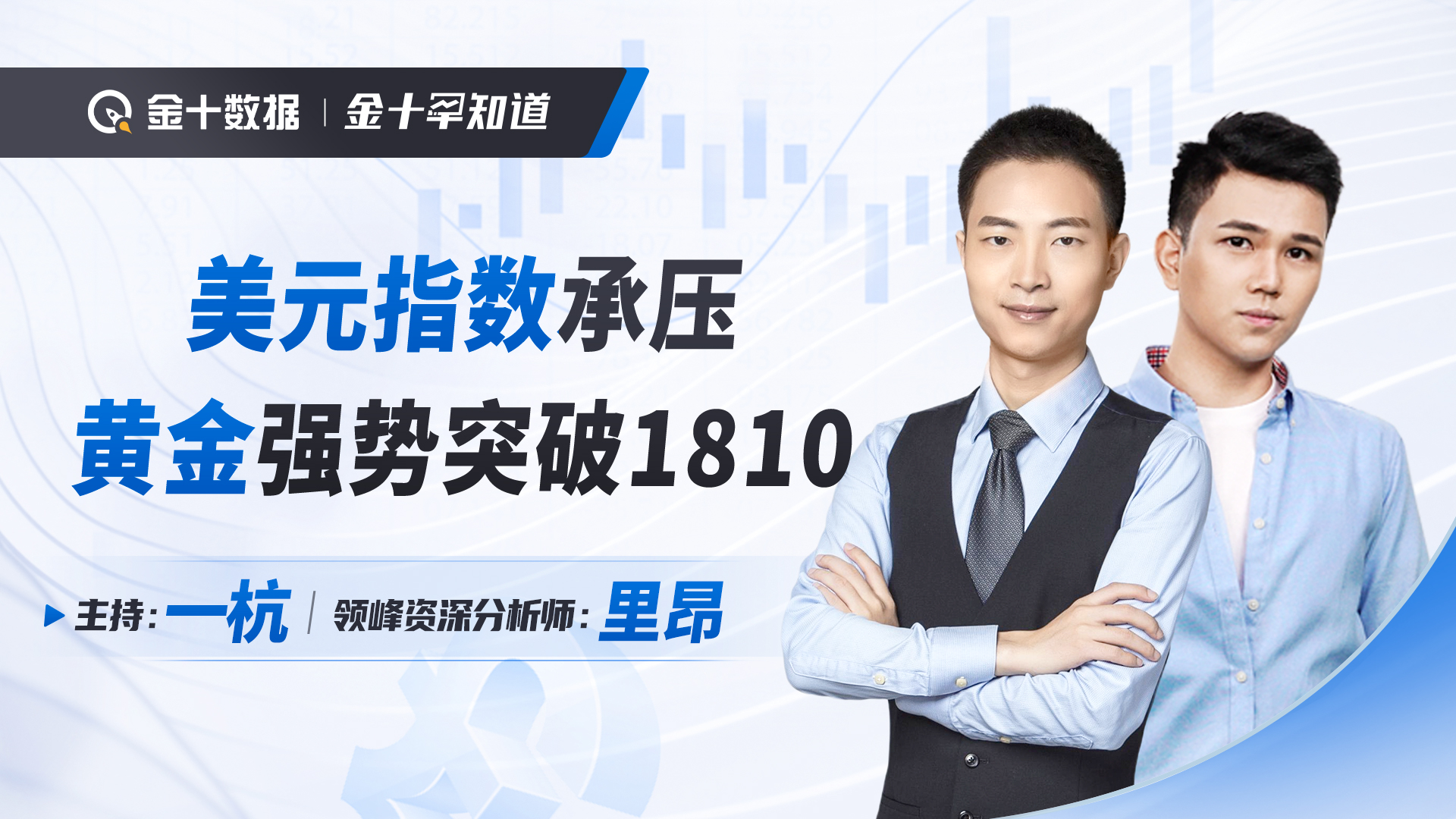 OP冲破26.38美元整数位，大涨阶段是否已经开启？